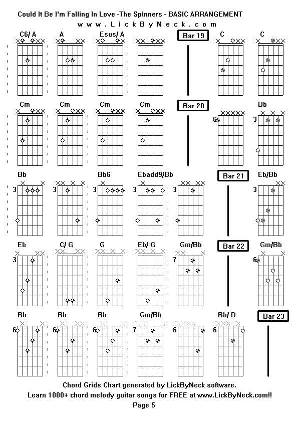 Chord Grids Chart of chord melody fingerstyle guitar song-Could It Be I'm Falling In Love -The Spinners - BASIC ARRANGEMENT,generated by LickByNeck software.